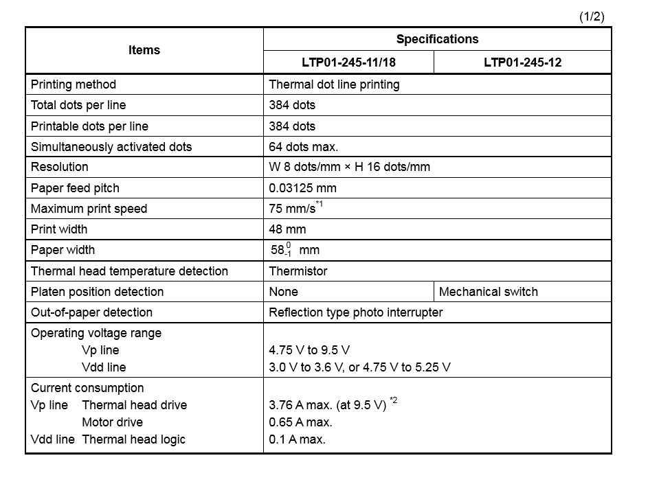Thermal printer print head For Seiko LTP01-245-11 58mm thermal printer 2 inch print head